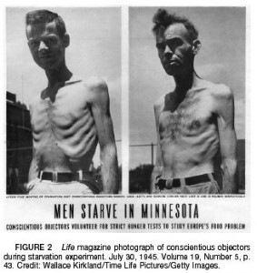 Minnesota Starvation Experiment